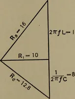 Picture 31 of 37 from Electrical and magnetic calculations (1913), leaf 279