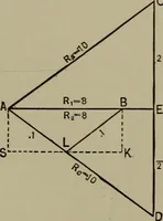 An illustration from Electrical and magnetic calculations (1913)