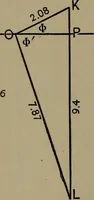 An illustration from Electrical and magnetic calculations (1913)
