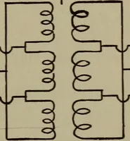 An illustration from Electrical and magnetic calculations (1913)