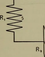 An illustration from Electrical and magnetic calculations (1913)