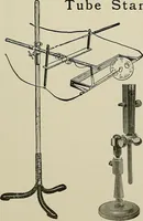An illustration from Electrical novelties : the ultra vacuum electrodes, X-ray tubes and stands, the multiple spark interrupter, spark lamp to produce violet rays, spark regulator for coil, electric heaters, X-ray plates (1903)