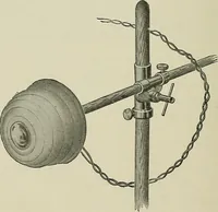 An illustration from Electrical novelties : the ultra vacuum electrodes, X-ray tubes and stands, the multiple spark interrupter, spark lamp to produce violet rays, spark regulator for coil, electric heaters, X-ray plates (1903)