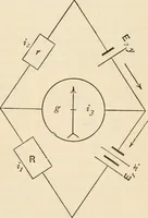 An illustration from Electrical papers (1892)