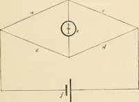 An illustration from Electrical papers (1892)