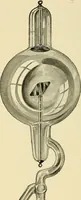 An illustration from Electrical and scientific instruments and apparatus : november 20th, 1899 (1899)