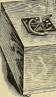 An illustration from Electrical and scientific instruments and apparatus : november 20th, 1899 (1899)