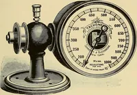 An illustration from Electrical and scientific instruments and apparatus : november 20th, 1899 (1899)