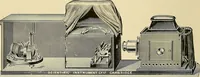 An illustration from Electrical and scientific instruments and apparatus : november 20th, 1899 (1899)