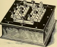 An illustration from Electrical and scientific instruments and apparatus : november 20th, 1899 (1899)