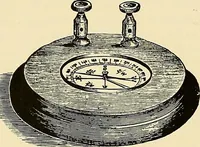 An illustration from Electrical and scientific instruments and apparatus : november 20th, 1899 (1899)