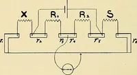 An illustration from Electrical and scientific instruments and apparatus : november 20th, 1899 (1899)