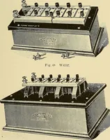 An illustration from Electrical and scientific instruments and apparatus : november 20th, 1899 (1899)