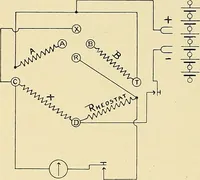 An illustration from Electrical and scientific instruments and apparatus : november 20th, 1899 (1899)