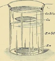 An illustration from Electrical and scientific instruments and apparatus : november 20th, 1899 (1899)