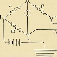 An illustration from Electrical and scientific instruments and apparatus : november 20th, 1899 (1899)