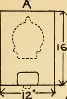 An illustration from Electrical tables and engineering data; a book of useful tables and practical hints for electricians, foremen, salesmen, solicitors, estimators, contractors, architects and engineers (1916)
