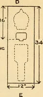 An illustration from Electrical tables and engineering data; a book of useful tables and practical hints for electricians, foremen, salesmen, solicitors, estimators, contractors, architects and engineers (1916)