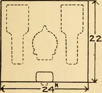 Picture 20 of 42 from Electrical tables and engineering data; a book of useful tables and practical hints for electricians, foremen, salesmen, solicitors, estimators, contractors, architects and engineers (1916), leaf 139