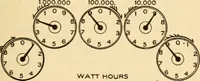 An illustration from Electrical tables and engineering data; a book of useful tables and practical hints for electricians, foremen, salesmen, solicitors, estimators, contractors, architects and engineers (1916)