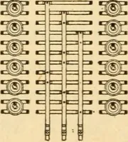 Picture 24 of 42 from Electrical tables and engineering data; a book of useful tables and practical hints for electricians, foremen, salesmen, solicitors, estimators, contractors, architects and engineers (1916), leaf 178