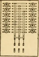An illustration from Electrical tables and engineering data; a book of useful tables and practical hints for electricians, foremen, salesmen, solicitors, estimators, contractors, architects and engineers (1916)