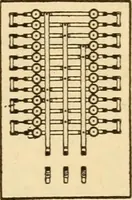 An illustration from Electrical tables and engineering data; a book of useful tables and practical hints for electricians, foremen, salesmen, solicitors, estimators, contractors, architects and engineers (1916)