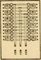 An illustration from Electrical tables and engineering data; a book of useful tables and practical hints for electricians, foremen, salesmen, solicitors, estimators, contractors, architects and engineers (1916)