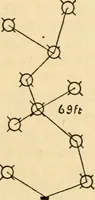 An illustration from Electrical tables and engineering data; a book of useful tables and practical hints for electricians, foremen, salesmen, solicitors, estimators, contractors, architects and engineers (1916)