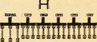 An illustration from Electrical tables and engineering data; a book of useful tables and practical hints for electricians, foremen, salesmen, solicitors, estimators, contractors, architects and engineers (1916)