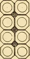 An illustration from Electrical tables and engineering data; a book of useful tables and practical hints for electricians, foremen, salesmen, solicitors, estimators, contractors, architects and engineers (1916)