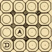 An illustration from Electrical tables and engineering data; a book of useful tables and practical hints for electricians, foremen, salesmen, solicitors, estimators, contractors, architects and engineers (1916)