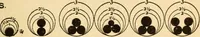 An illustration from Electrical tables and engineering data; a book of useful tables and practical hints for electricians, foremen, salesmen, solicitors, estimators, contractors, architects and engineers (1916)