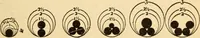 An illustration from Electrical tables and engineering data; a book of useful tables and practical hints for electricians, foremen, salesmen, solicitors, estimators, contractors, architects and engineers (1916)