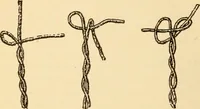 An illustration from Electrical tables and engineering data; a book of useful tables and practical hints for electricians, foremen, salesmen, solicitors, estimators, contractors, architects and engineers (1916)