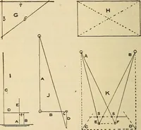 An illustration from Electrical tables and engineering data; (1920)
