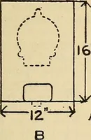 Picture 11 of 30 from Electrical tables and engineering data; (1920), leaf 156