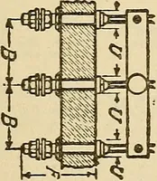 An illustration from Electrical tables and engineering data; (1920)