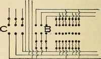 An illustration from Electrical tables and engineering data; (1920)