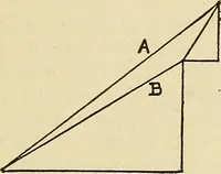 An illustration from Electrical tables and engineering data; (1920)