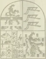 An illustration from Electric automobile its construction care and operation (1900)