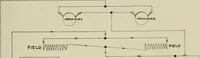 An illustration from Electric automobile its construction care and operation (1900)