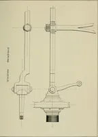 An illustration from Electric automobile its construction care and operation (1900)