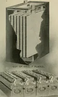 Picture 11 of 25 from Electric automobile its construction care and operation (1900), leaf 64