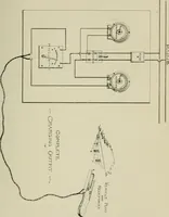 An illustration from Electric automobile its construction care and operation (1900)
