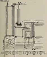 An illustration from Electric catalogue no. 010 (1916)