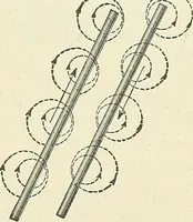 An illustration from [Electric engineering.] (1902)