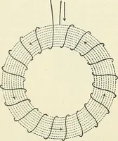 An illustration from [Electric engineering.] (1902)