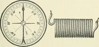 An illustration from [Electric engineering.] (1902)