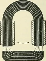 An illustration from [Electric engineering.] (1902)